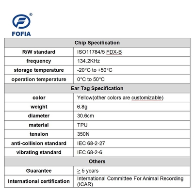 FULL ICAR Código ICAR no compartido Etiquetas de oído electrónico para la identificación de animales con soporte de lector BLE