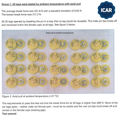 Etiqueta RFID para oreja de animal con código ICAR no compartido ISO11784/5 para identificación animal con lector BLE y soporte CIRCULAR ICAR ET908 COMPLETO