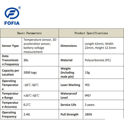 ET960 IP67-Rated Smart Temperature-Measuring Electronic Ear Tag with 2 Years Warranty for Livestock Tracking
