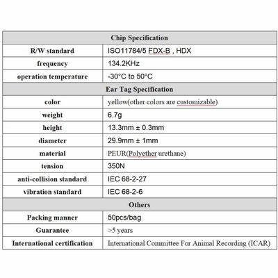 Etiquetas de oreja de 134,2 KHZ, Material de TPU, RFID, identificación de animales, OEM personalizado, duraderas, para ganado, ovejas, cabras, cerdos, ganado, granja