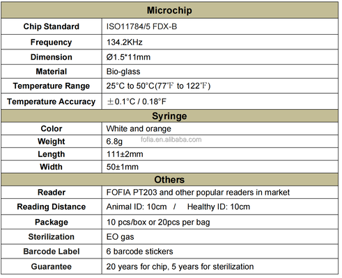 ICAR Certificated Fofia HT003 White New Temperature-sensing Hot Microchip RFID Bio-glass Dog Cat Pets Animal ID Waterproof 1.5