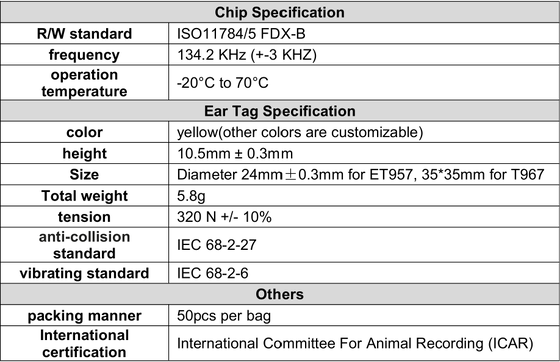 ICAR Certificated Fofia ET957 T967 RFID Electronic Animal Tracking Ear Tag TPU Laser Coded Goat Sheep Farm